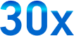 30x - COROS Nordic